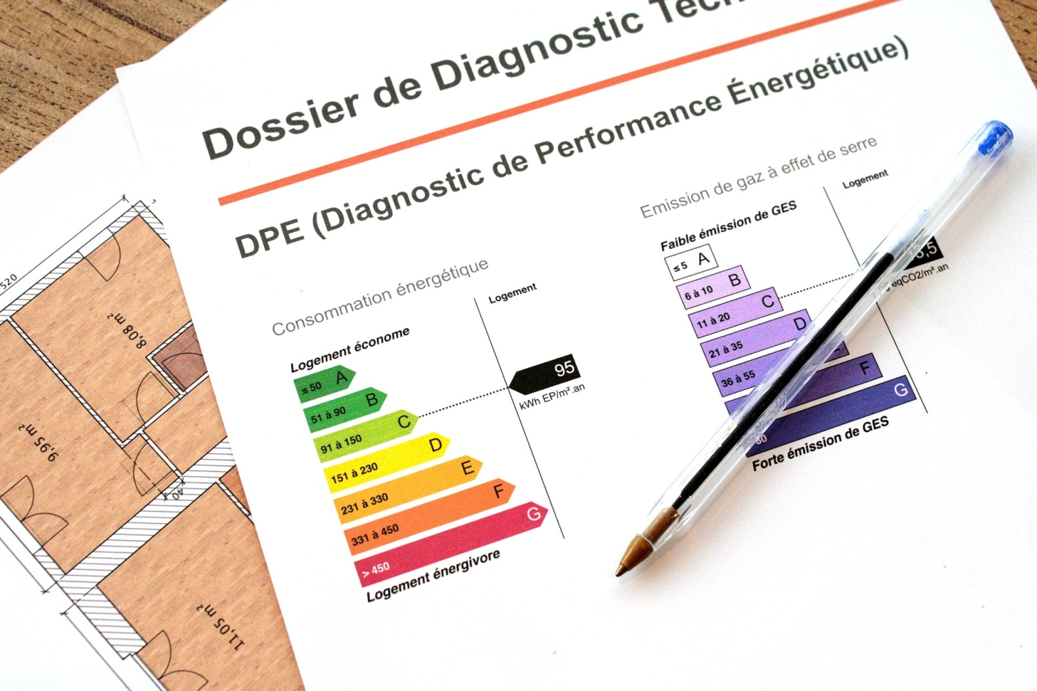 Le DPE petite surface évolue